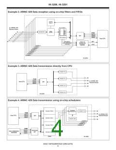 浏览型号HI-3200PQTF的Datasheet PDF文件第4页