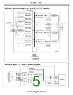 浏览型号HI-3200PQTF的Datasheet PDF文件第5页