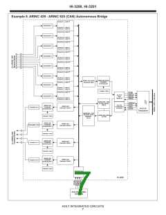 浏览型号HI-3200PQIF的Datasheet PDF文件第7页