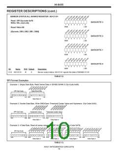 浏览型号HI-8435的Datasheet PDF文件第10页