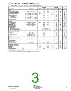 浏览型号INA139NA的Datasheet PDF文件第3页