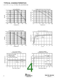 浏览型号INA139NA的Datasheet PDF文件第4页
