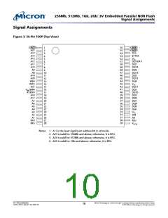 浏览型号JS28F256M29EWHA的Datasheet PDF文件第10页