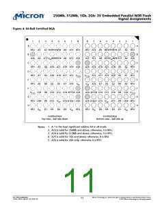 浏览型号JS28F256M29EWHB的Datasheet PDF文件第11页