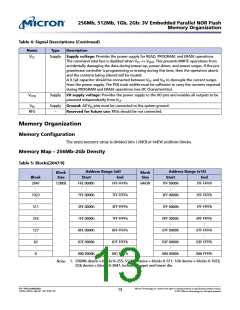 浏览型号JS28F256M29EWHA的Datasheet PDF文件第13页