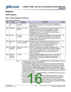 浏览型号JS28F256M29EWHB的Datasheet PDF文件第16页