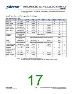 浏览型号JS28F256M29EWHB的Datasheet PDF文件第17页