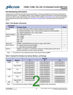 浏览型号JS28F256M29EWHA的Datasheet PDF文件第2页