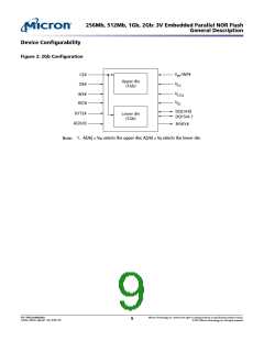 浏览型号JS28F256M29EWHA的Datasheet PDF文件第9页