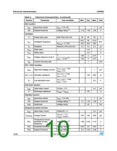 浏览型号L6599AD的Datasheet PDF文件第10页