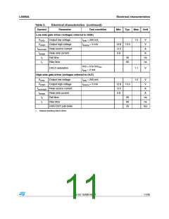 浏览型号L6599AD的Datasheet PDF文件第11页