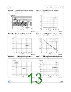 浏览型号L6599AD的Datasheet PDF文件第13页