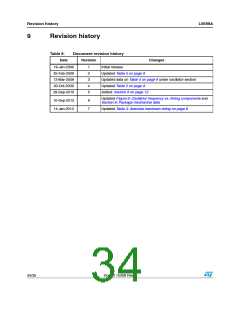 浏览型号L6599AD的Datasheet PDF文件第34页