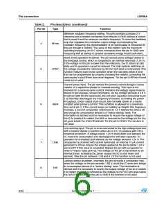 浏览型号L6599AD的Datasheet PDF文件第6页