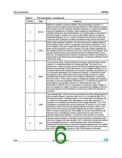 浏览型号L6599ADTR的Datasheet PDF文件第6页