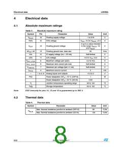 浏览型号L6599AD的Datasheet PDF文件第8页