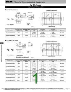 浏览型号LFL182G45TC1A108的Datasheet PDF文件第1页