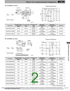 浏览型号LFL182G45TC1A108的Datasheet PDF文件第2页