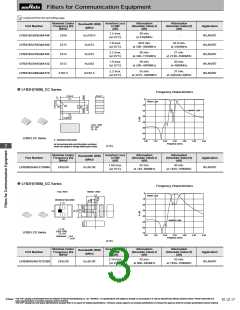浏览型号LFL182G45TC1A108的Datasheet PDF文件第3页