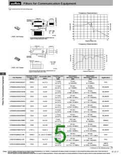 浏览型号LFL182G45TC1A108的Datasheet PDF文件第5页