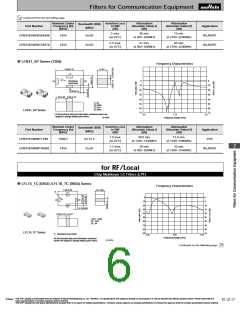 浏览型号LFL182G45TC1A108的Datasheet PDF文件第6页