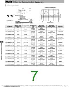 浏览型号LFL182G45TC1A108的Datasheet PDF文件第7页