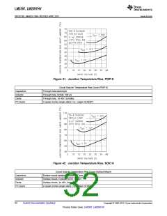 浏览型号LM2597M-5的Datasheet PDF文件第32页