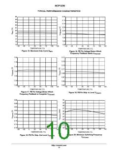 浏览型号NCP1236的Datasheet PDF文件第10页