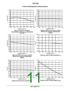 浏览型号NCP1236的Datasheet PDF文件第11页