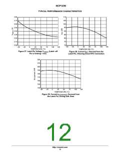 浏览型号NCP1236的Datasheet PDF文件第12页