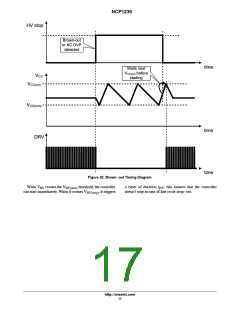 浏览型号NCP1236的Datasheet PDF文件第17页