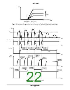 浏览型号NCP1236的Datasheet PDF文件第22页