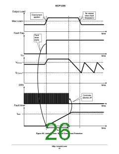 浏览型号NCP1236的Datasheet PDF文件第26页