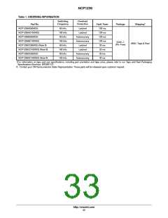 浏览型号NCP1236的Datasheet PDF文件第33页
