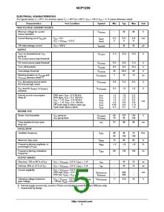 浏览型号NCP1236的Datasheet PDF文件第5页