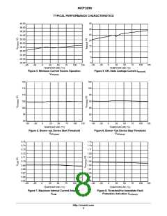 浏览型号NCP1236的Datasheet PDF文件第8页