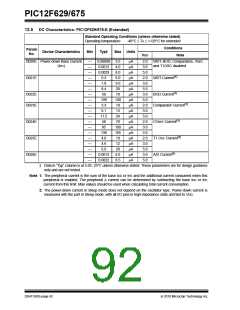 浏览型号PIC12F675-IP的Datasheet PDF文件第92页