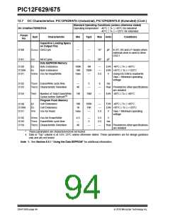 浏览型号PIC12F675-IP的Datasheet PDF文件第94页