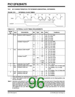浏览型号PIC12F675-IP的Datasheet PDF文件第96页