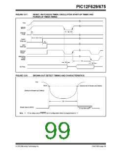 浏览型号PIC12F675-IP的Datasheet PDF文件第99页