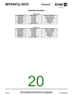 浏览型号RFFC5071的Datasheet PDF文件第20页