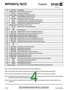 浏览型号RFFC5071的Datasheet PDF文件第4页