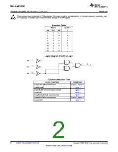 浏览型号SN74LVC1G58DBVRE4的Datasheet PDF文件第2页