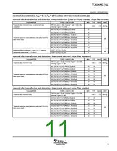 浏览型号TLV320AIC1103PBSR的Datasheet PDF文件第11页