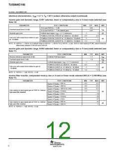 浏览型号TLV320AIC1103PBSR的Datasheet PDF文件第12页