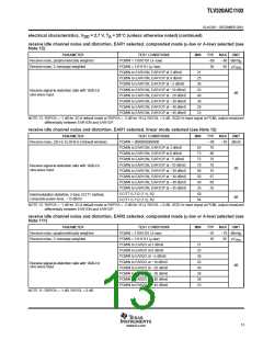 浏览型号TLV320AIC1103PBSR的Datasheet PDF文件第13页