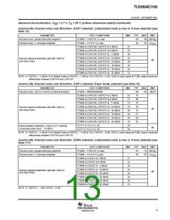 浏览型号TLV320AIC1103PBSR的Datasheet PDF文件第13页