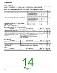 浏览型号TLV320AIC1103PBSR的Datasheet PDF文件第14页