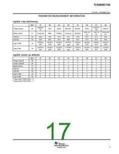 浏览型号TLV320AIC1103PBSR的Datasheet PDF文件第17页