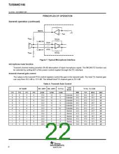 浏览型号TLV320AIC1103PBSR的Datasheet PDF文件第22页